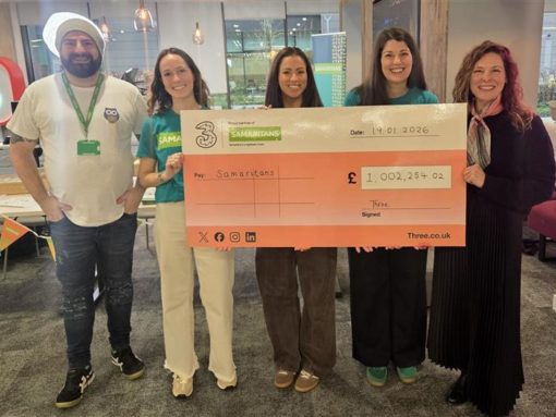 Three UK raises £1 million for charity partner Samaritans image